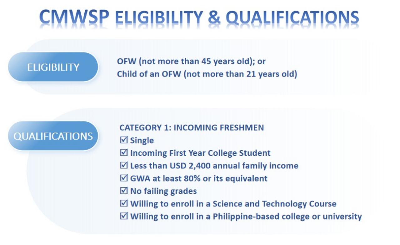 Congressional Migrant Workers Scholarship Program