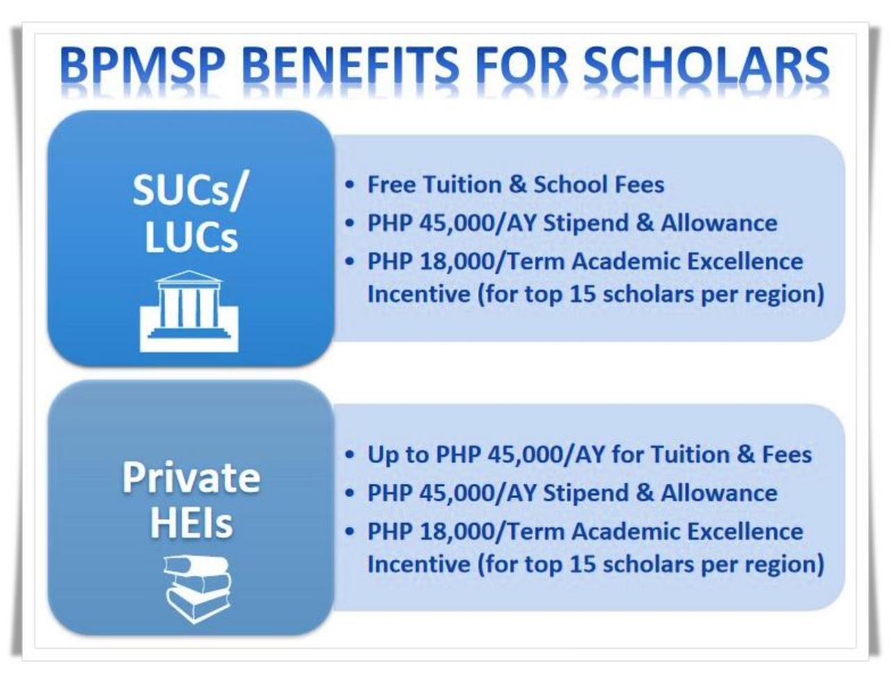 Bagong Pilipinas Merit Scholarship Program