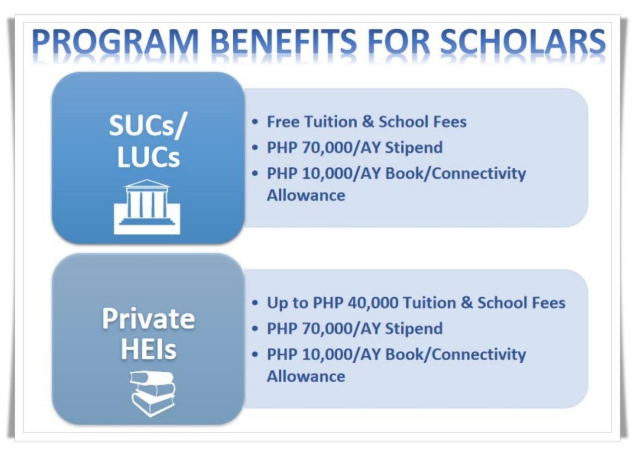 Scholarship Program Future Statisticians ESTATISTIKOLAR
